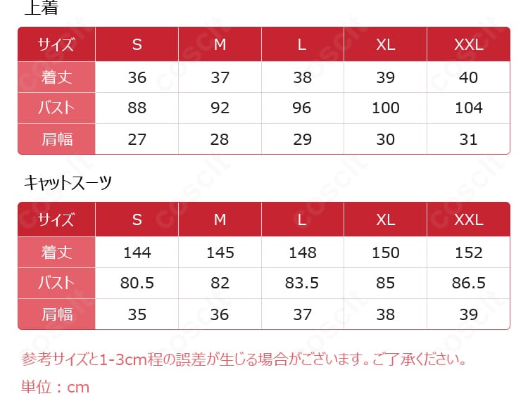 サイズガイド画像。S〜XXLの寸法目安とフィット感の選び方を示す図