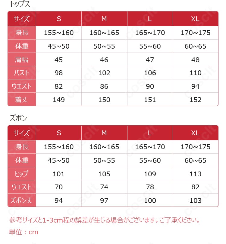 サイズガイドの説明画像。S~XLの寸法目安とフィット感の選び方を示す。