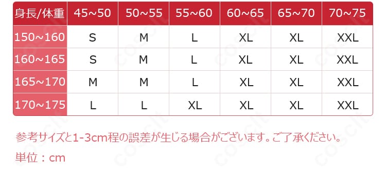 サイズ表画像。S〜XXLの寸法目安と推奨フィットの確認ができるガイド