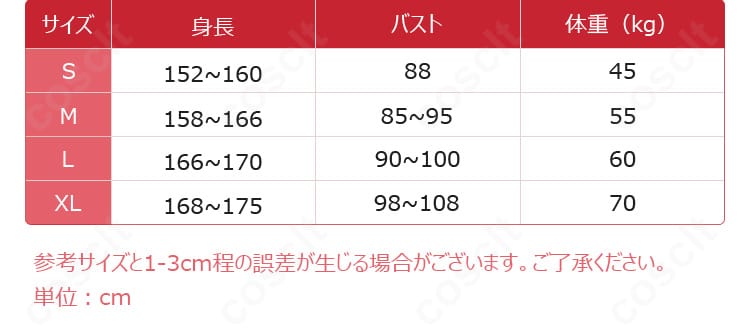 初音ミク コスプレ衣装のサイズガイド画像。S・M・L・XLの採寸要点を示し、適切なサイズ選びをサポート。
