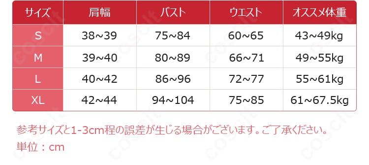 初音ミク 愛属性 コスプレ衣装 セット内容展示｜ワンピース・髪飾り・つけ襟・腕飾り・手袋が揃ったフルセット。