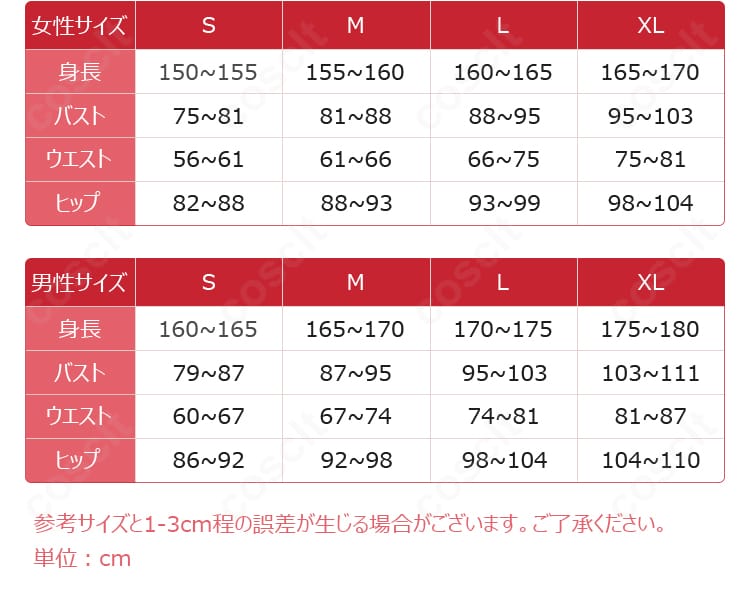 MDR 通常衣装コスプレ一式のフラットレイ。主要パーツが揃ったセット内容を俯瞰表示
