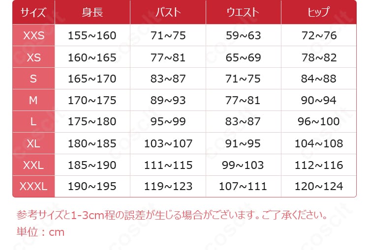 サイズ表と採寸ガイドの表示画像