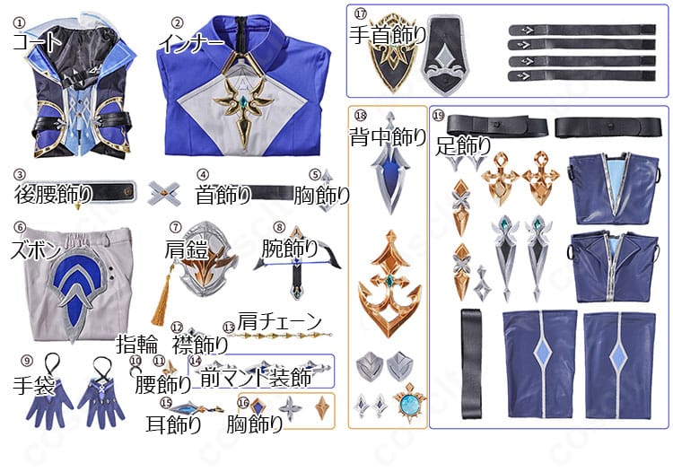 セット内容一覧のレイアウト。コート、インナー、ズボン、肩鎧、チェーン、手袋、指輪など付属一式を平置きで表示。