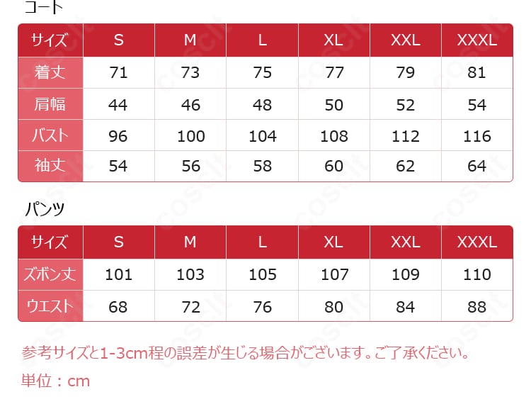 サイズ展開図。S〜XXXLの寸法目安と各部位の測り方を示したガイド。