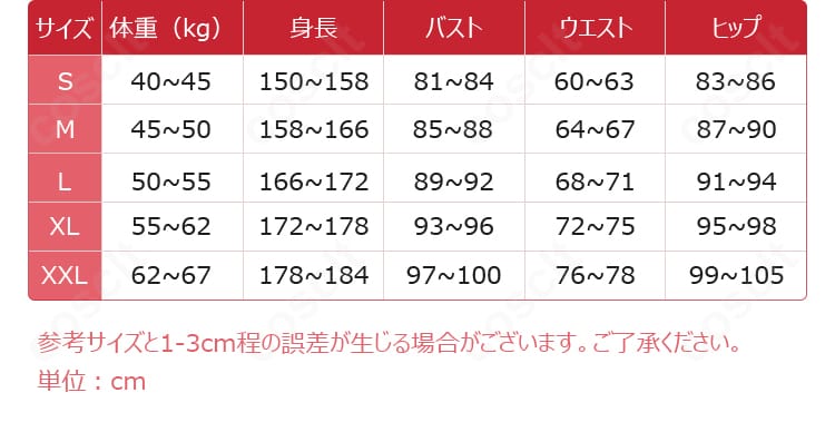 IdentityV 第五人格 無言の追放コスプレ衣装のSからXXLまでの商品サイズ案内