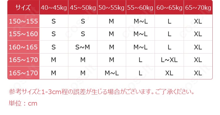 ヨスガノソラ 春日野穹 ネグリジェVer. コスプレ衣装のサイズとセット内容を紹介する案内画像