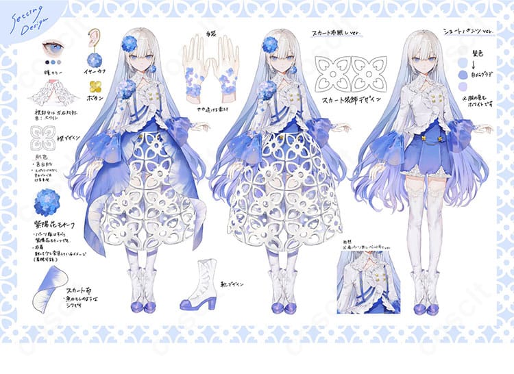 妃那子のコスプレ衣装を構成するパーツや紫陽花モチーフの装飾を紹介する詳細図