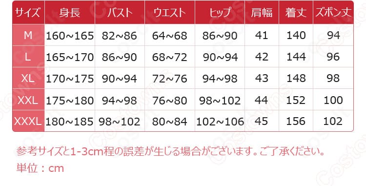 サイズ表と各部位の寸法対応を示すガイド画像