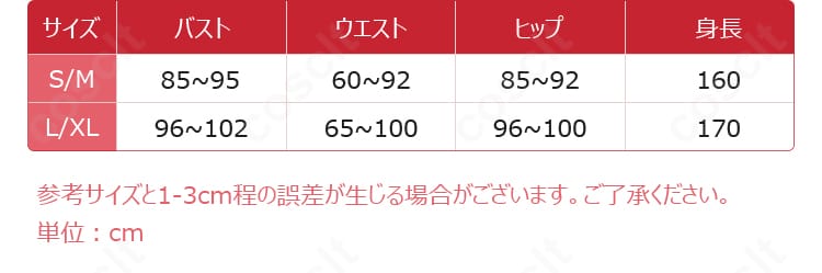 ホロライブ ネリッサ・レイヴンクロフト正月衣装のサイズガイド表