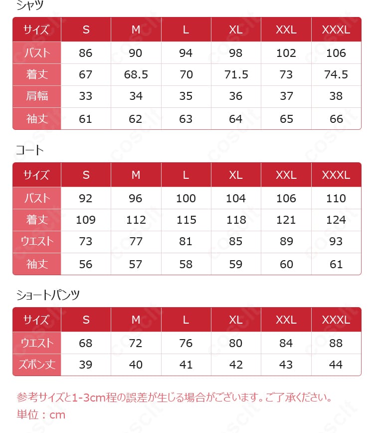 有馬かな コスプレ衣装のセット内容一式。コート・シャツ・ショートパンツが揃った内容確認画像。