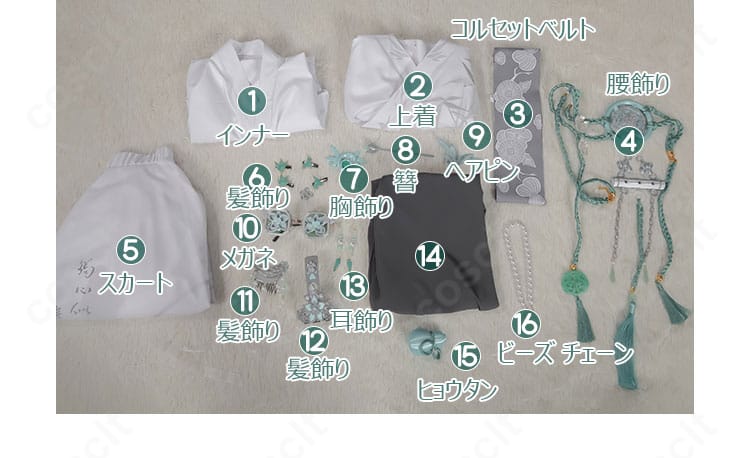 セット内容一覧レイアウト（上着・インナー・スカート・小物一式）