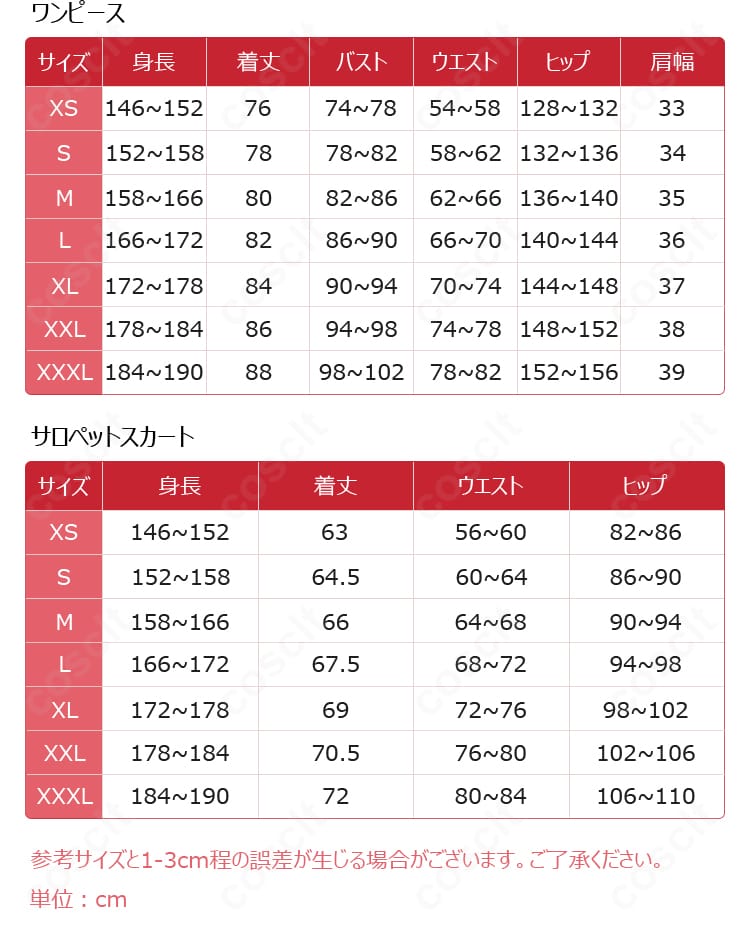 湊あくあ ピンクメイドコスプレ衣装のサイズガイド。S〜XLの寸法目安を示す図