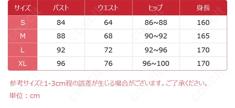 ソードアート・オンライン アスナ ウンディーネ衣装のサイズガイド。S〜XLの寸法表と着用時のフィット感目安を比較できる図。