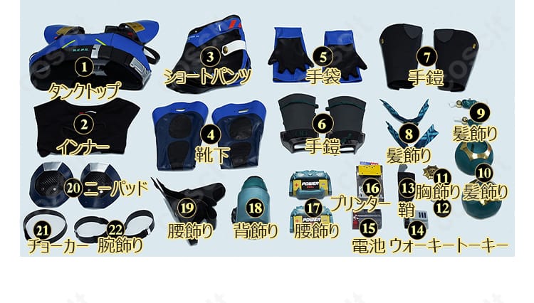 セット内容を表示する画像｜ゼンレスゾーンゼロ 青衣（チンイー） コスプレ衣装のセット内容