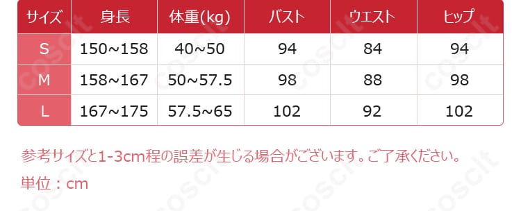 サイズと寸法対応の展示画像 - 佐倉双葉コスプレ衣装のサイズと寸法対応データ
