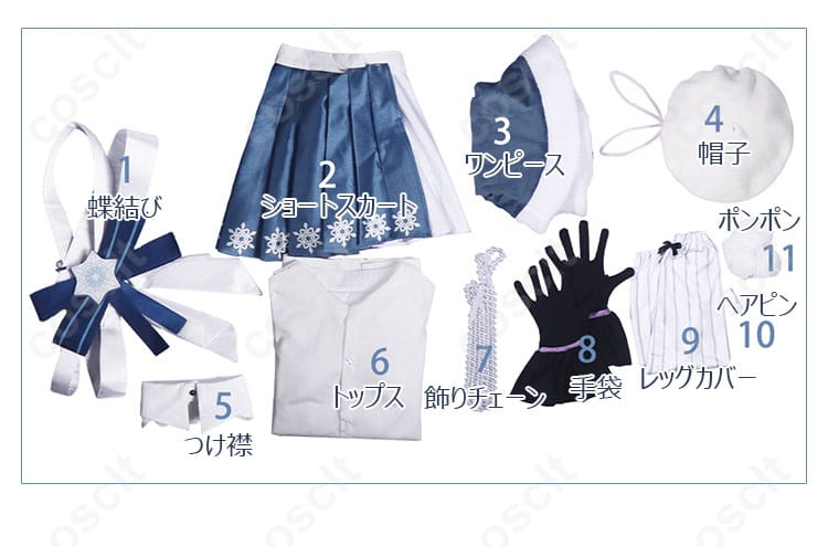 セット内容展示、SNOW MIKU 2025 鏡音リン コスプレ衣装に含まれるアイテムを表示
