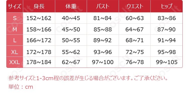サイズと寸法の対応データ画像 - サイズの詳細情報をご確認ください